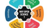 The advantage of Open Science